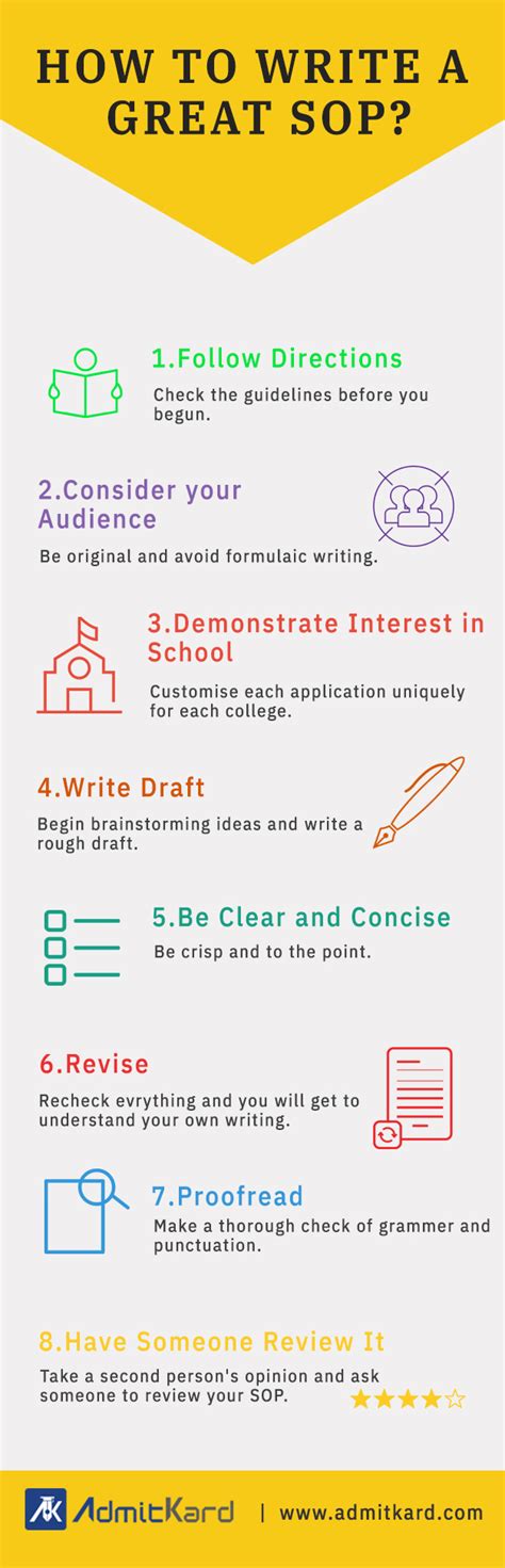 How to write an sop. Things To Know About How to write an sop. 